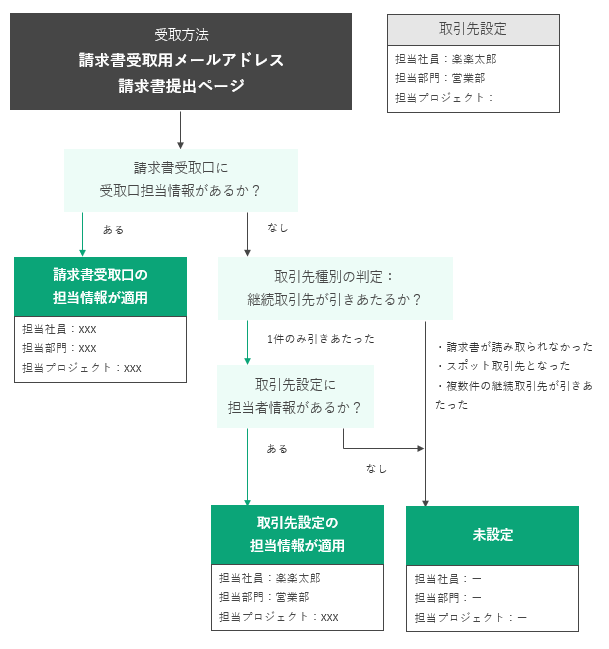 2085_image_01_20260401