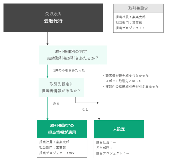 2085_image_02_20260401