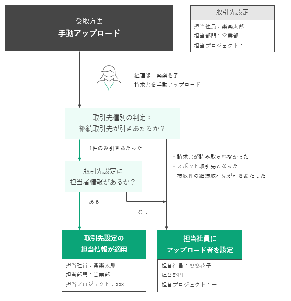 2085_image_03_20260401