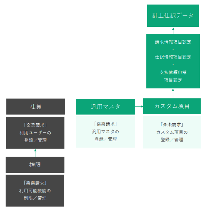 1042_image_01_20251106